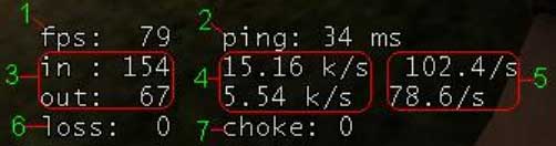 File:Net graph 3.jpg